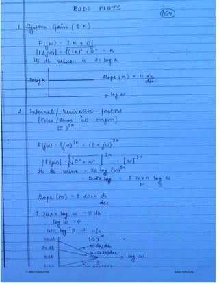 © Wiki Engineering www.raghul.org
 