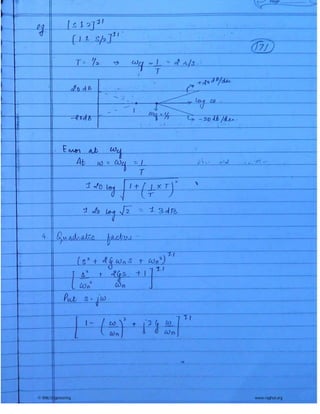 © Wiki Engineering www.raghul.org
 