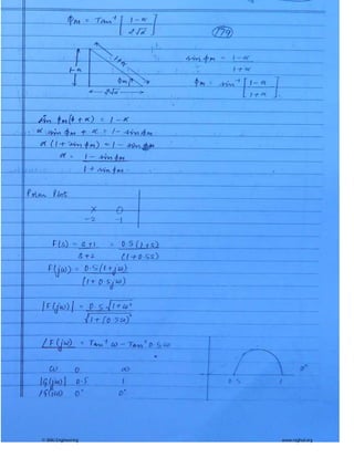 © Wiki Engineering www.raghul.org
 