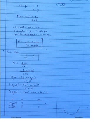 © Wiki Engineering www.raghul.org
 