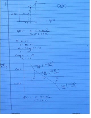 © Wiki Engineering www.raghul.org
 