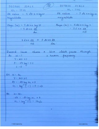 © Wiki Engineering www.raghul.org
 