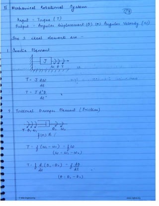 © Wiki Engineering www.raghul.org
 