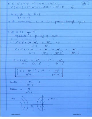 © Wiki Engineering www.raghul.org
 