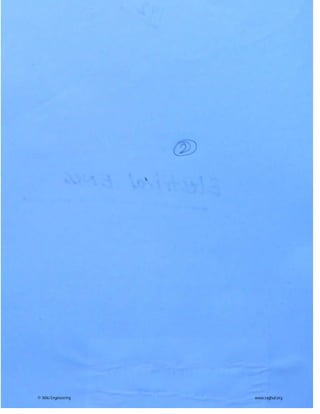 © Wiki Engineering www.raghul.org
 