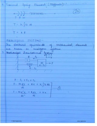 © Wiki Engineering www.raghul.org
 