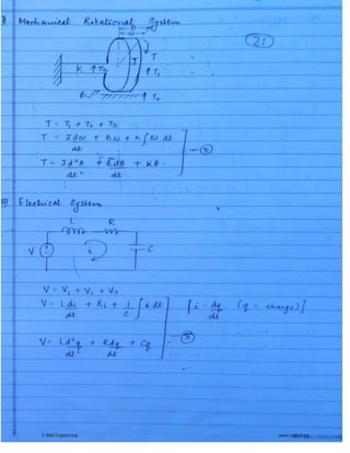 © Wiki Engineering www.raghul.org
 