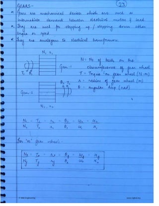 © Wiki Engineering www.raghul.org
 