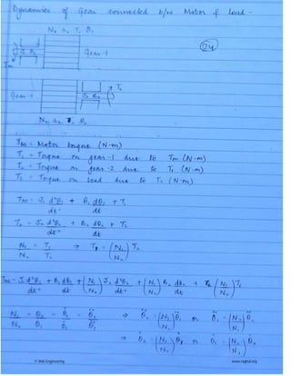 © Wiki Engineering www.raghul.org
 