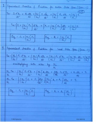 © Wiki Engineering www.raghul.org
 