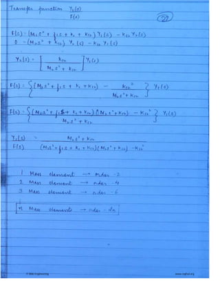 © Wiki Engineering www.raghul.org
 