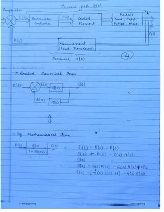 © Wiki Engineering www.raghul.org
 