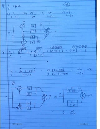 © Wiki Engineering www.raghul.org
 