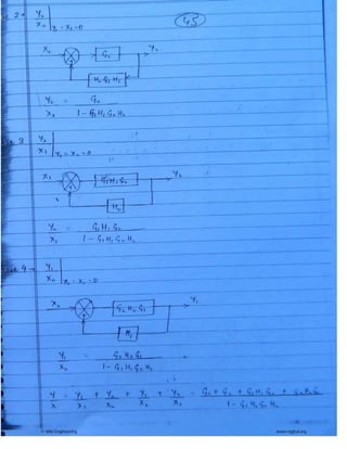 © Wiki Engineering www.raghul.org
 