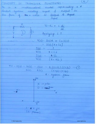 © Wiki Engineering www.raghul.org
 