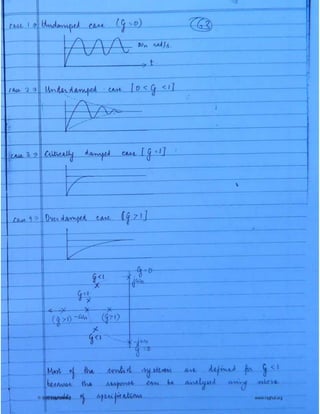 © Wiki Engineering www.raghul.org
 