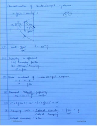 © Wiki Engineering www.raghul.org
 