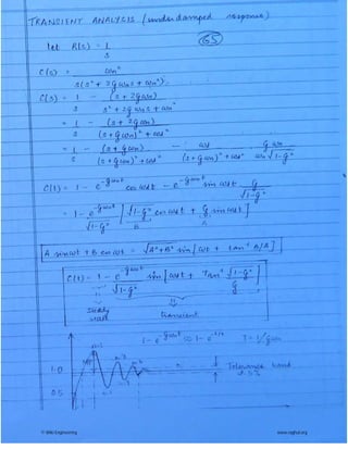 © Wiki Engineering www.raghul.org
 