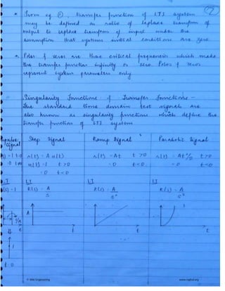 © Wiki Engineering www.raghul.org
 