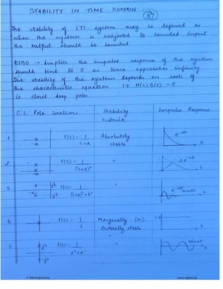 © Wiki Engineering www.raghul.org
 