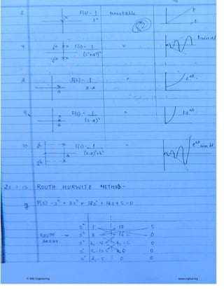 © Wiki Engineering www.raghul.org
 