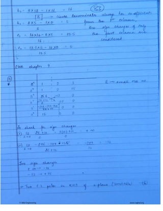 © Wiki Engineering www.raghul.org
 