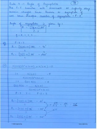 © Wiki Engineering www.raghul.org
 