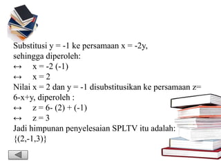 Substitusi y = -1 ke persamaan x = -2y,
sehingga diperoleh:
↔ x = -2 (-1)
↔ x = 2
Nilai x = 2 dan y = -1 disubstitusikan ke persamaan z=
6-x+y, diperoleh :
↔ z = 6- (2) + (-1)
↔ z = 3
Jadi himpunan penyelesaian SPLTV itu adalah:
{(2,-1,3)}
 
