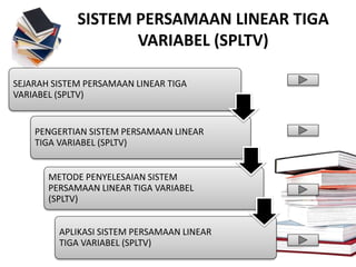 SISTEM PERSAMAAN LINEAR TIGA
VARIABEL (SPLTV)
SEJARAH SISTEM PERSAMAAN LINEAR TIGA
VARIABEL (SPLTV)
PENGERTIAN SISTEM PERSAMAAN LINEAR
TIGA VARIABEL (SPLTV)
METODE PENYELESAIAN SISTEM
PERSAMAAN LINEAR TIGA VARIABEL
(SPLTV)
APLIKASI SISTEM PERSAMAAN LINEAR
TIGA VARIABEL (SPLTV)
 