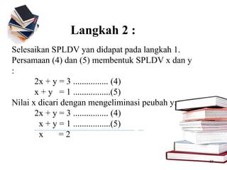 24
Langkah 2 :
Selesaikan SPLDV yan didapat pada langkah 1.
Persamaan (4) dan (5) membentuk SPLDV x dan y
:
2x + y = 3 ................ (4)
x + y = 1 .................(5)
Nilai x dicari dengan mengeliminasi peubah y:
2x + y = 3 ................ (4)
x + y = 1 .................(5)
x = 2
 