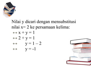 Nilai y dicari dengan mensubstitusi
nilai x= 2 ke persamaan kelima:
↔ x + y = 1
↔ 2 + y = 1
↔ y = 1 – 2
↔ y = -1
 