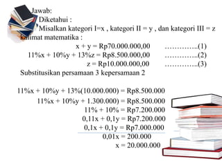 Jawab:
Diketahui :
Misalkan kategori I=x , kategori II = y , dan kategori III = z
kalimat matematika :
x + y = Rp70.000.000,00 …………..(1)
11%x + 10%y + 13%z = Rp8.500.000,00 …………..(2)
z = Rp10.000.000,00 …………..(3)
Substitusikan persamaan 3 kepersamaan 2
11%x + 10%y + 13%(10.000.000) = Rp8.500.000
11%x + 10%y + 1.300.000) = Rp8.500.000
11% + 10% = Rp7.200.000
0,11x + 0,1y = Rp7.200.000
0,1x + 0,1y = Rp7.000.000
0,01x = 200.000
x = 20.000.000
 
