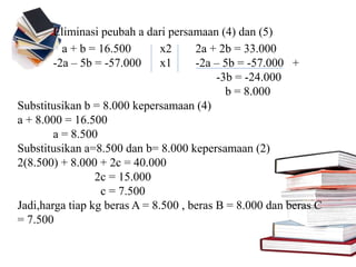 Eliminasi peubah a dari persamaan (4) dan (5)
a + b = 16.500 x2 2a + 2b = 33.000
-2a – 5b = -57.000 x1 -2a – 5b = -57.000 +
-3b = -24.000
b = 8.000
Substitusikan b = 8.000 kepersamaan (4)
a + 8.000 = 16.500
a = 8.500
Substitusikan a=8.500 dan b= 8.000 kepersamaan (2)
2(8.500) + 8.000 + 2c = 40.000
2c = 15.000
c = 7.500
Jadi,harga tiap kg beras A = 8.500 , beras B = 8.000 dan beras C
= 7.500
 