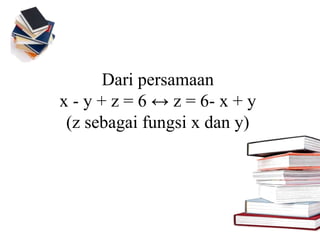 Dari persamaan
x - y + z = 6 ↔ z = 6- x + y
(z sebagai fungsi x dan y)
 