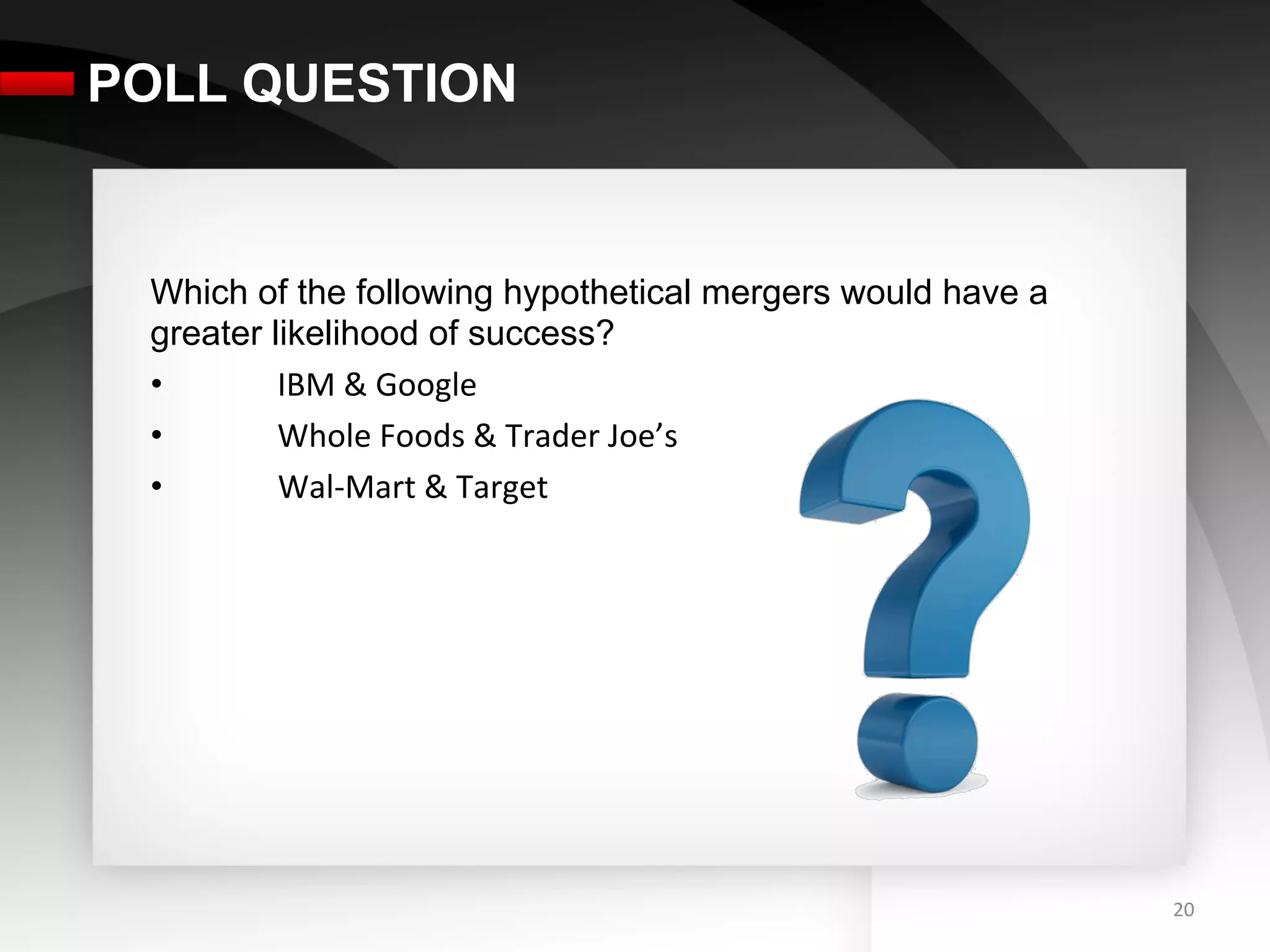 POLL QUESTION

 	
  
 Which of the following hypothetical mergers would have a
 greater likelihood of success?
 •                       	
   IBM	
  &	
  Google	
  
 •                       	
   Whole	
  Foods	
  &	
  Trader	
  Joe’s	
  
 •  	
  	
  	
  	
  	
  	
  	
  	
  	
  	
  Wal-­‐Mart	
  &	
  Target	
  




                                                                            20	
  
 