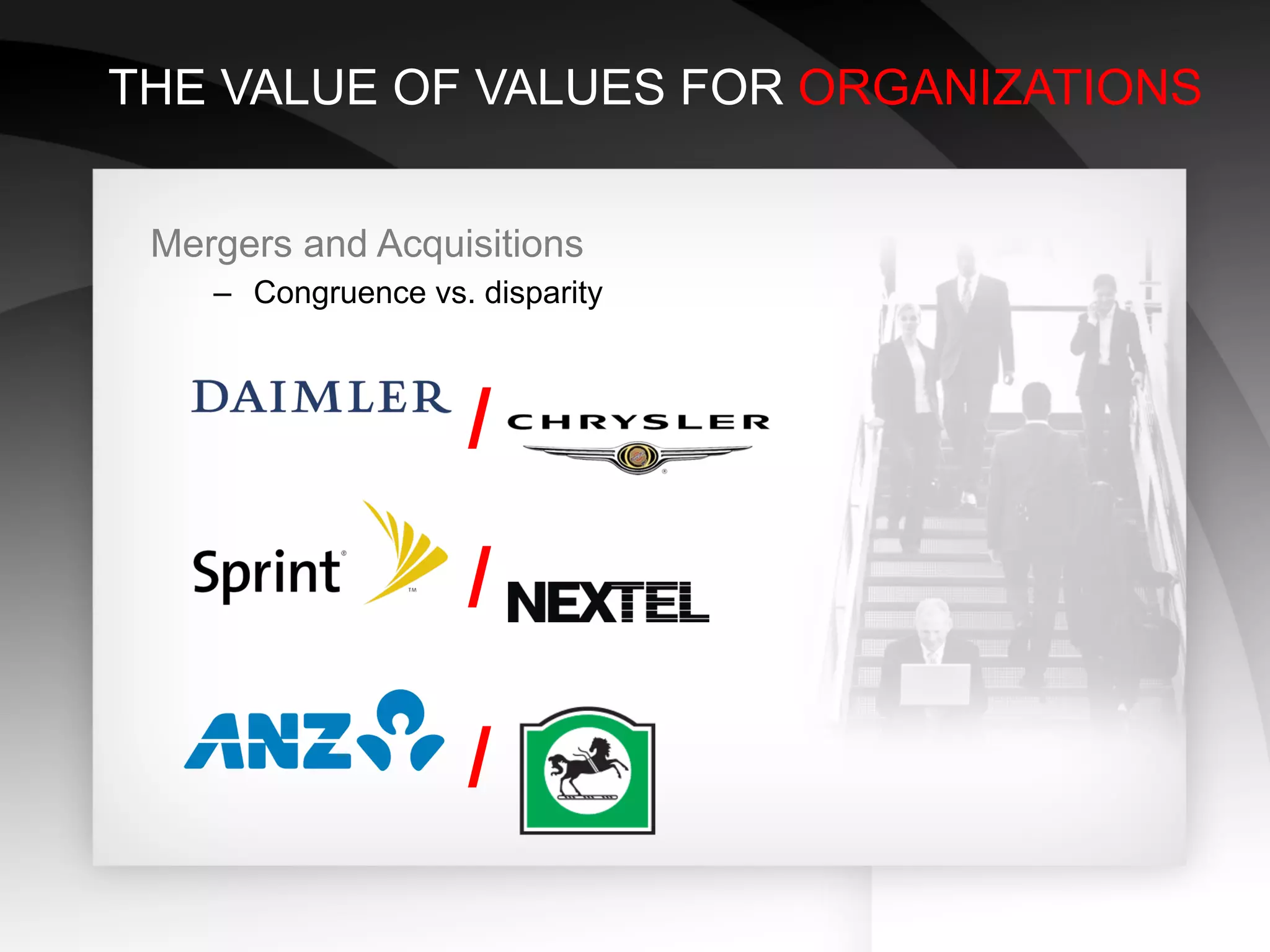THE VALUE OF VALUES FOR ORGANIZATIONS


 Mergers and Acquisitions
    –  Congruence vs. disparity



                     /
                     /

                     /
 