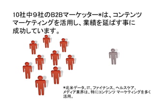 *北米データ。IT、ファイナンス、ヘルスケア、	
メディア業界は、特にコンテンツ マーケティングを多く
活用。	
10社中９社のB2Bマーケッター*は、コンテンツ
マーケティングを活用し、業績を延ばす事に 
成功しています。	
 