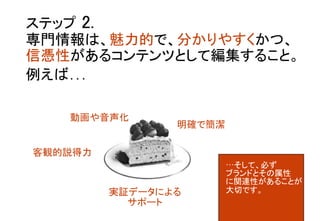 明確で簡潔	
動画や音声化	
…そして、必ず	
ブランドとその属性	
に関連性があることが
大切です。	
客観的説得力	
実証データによる
サポート	
ステップ 2. 	
専門情報は、魅力的で、分かりやすくかつ、 
信憑性があるコンテンツとして編集すること。 
例えば…	
	
 