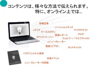 eブック	
ポッドキャスト	
調査レポート	
マイクロサイト	
動画（ビデオ）	
ウェビナー／ウエブキャスト	
ホワイトペーパー	
ブログ	
ケーススタディ	
eニュースレーター	
投稿記事	
ソーシャルメディア	
コンテンツは、様々な方法で伝えられます。
	
 	
 	
特に、オンライン上では... 	
	
対面イベント	
ニュースレーター印刷版	
トラディショナル媒体	
 