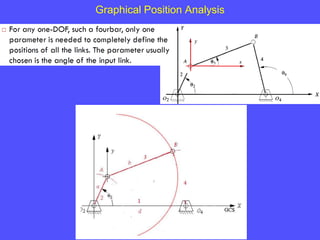 Position Analysis Style 6.position analysis | PDF