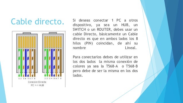 Diferencia Entre Cable Directo Y Cable Cruzado