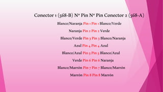 Conector1(568-B)NºPinNºPinConector2(568-A)
Blanco/NaranjaPin1Pin1Blanco/Verde
NaranjaPin2Pin2Verde
Blanco/VerdePin3Pin3Blanco/Naranja
AzulPin4Pin4Azul
Blanco/AzulPin5Pin5Blanco/Azul
VerdePin6Pin6Naranja
Blanco/MarrónPin7Pin7Blanco/Marrón
MarrónPin8Pin8Marrón
 