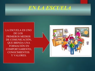 EN LA ESCUELA
LA ESCUELA ES UNO
DE LOS
PRIMEROS MEDIOS
DE COMUNICACIÓN,
QUE BRINDA UNA
FORMACIÓN EN
COMPORTAMIENTO,
CONOCIMIENTOS
Y VALORES.
 