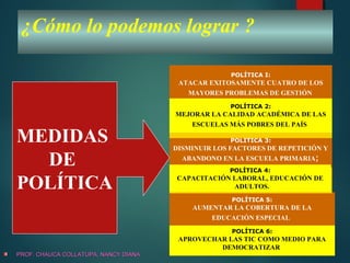 ¿Cómo lo podemos lograr ?
POLÍTICA 6:
APROVECHAR LAS TIC COMO MEDIO PARA
DEMOCRATIZAR
POLÍTICA 5:
AUMENTAR LA COBERTURA DE LA
EDUCACIÓN ESPECIAL
POLÍTICA F:
Desempeño docente eficaz y profesional
POLÍTICA 3:
DISMINUIR LOS FACTORES DE REPETICIÓN Y
ABANDONO EN LA ESCUELA PRIMARIA;
POLÍTICA H:
Gestión basada en la Institución Educativa
POLÍTICA I:
ATACAR EXITOSAMENTE CUATRO DE LOS
MAYORES PROBLEMAS DE GESTIÓN
POLÍTICA 4:
CAPACITACIÓN LABORAL, EDUCACIÓN DE
ADULTOS.
POLÍTICA 2:
MEJORAR LA CALIDAD ACADÉMICA DE LAS
ESCUELAS MÁS POBRES DEL PAÍS
MEDIDAS
DE
POLÍTICA
PROF. CHAUCA COLLATUPA, NANCY DIANAPROF. CHAUCA COLLATUPA, NANCY DIANA
 