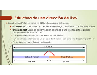 Estructura de una dirección de IPv6
 Una dirección IPv6 se compone de 128 bits, los cuales se definen en:
Porción de Red: Identificador que define la red lógica y discrimina un valor de prefijo.
Porción de Host: Valor de denominación asignado a una interfaz. Este se puede
componer mediante el uso de:
• La dirección física o tipo MAC de 48 bits de una interfaz.
• Un identificador derivado de un proceso de denominación para una dirección tipo EUI-64.
• Una dirección manualmente configurada.
 