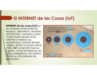 El INTERNET de las Cosas (IoT)
INTERNET de las cosas (IoT) es
la conexión entre todos los
equipos, dispositivos, sensores,
automóviles, cámaras y otras
"cosas" para ayudar a los
clientes a mejorar sus
operaciones, ahorrar tiempo
valioso, dinero e incluso salvar
vidas. IoT conectará nuevos
lugares, como las fábricas, las
redes energéticas, los centros
médicos y los sistemas de
transporte.
 