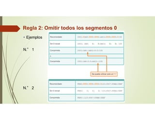 Regla 2: Omitir todos los segmentos 0
 Ejemplos
N.° 1
N.° 2
 