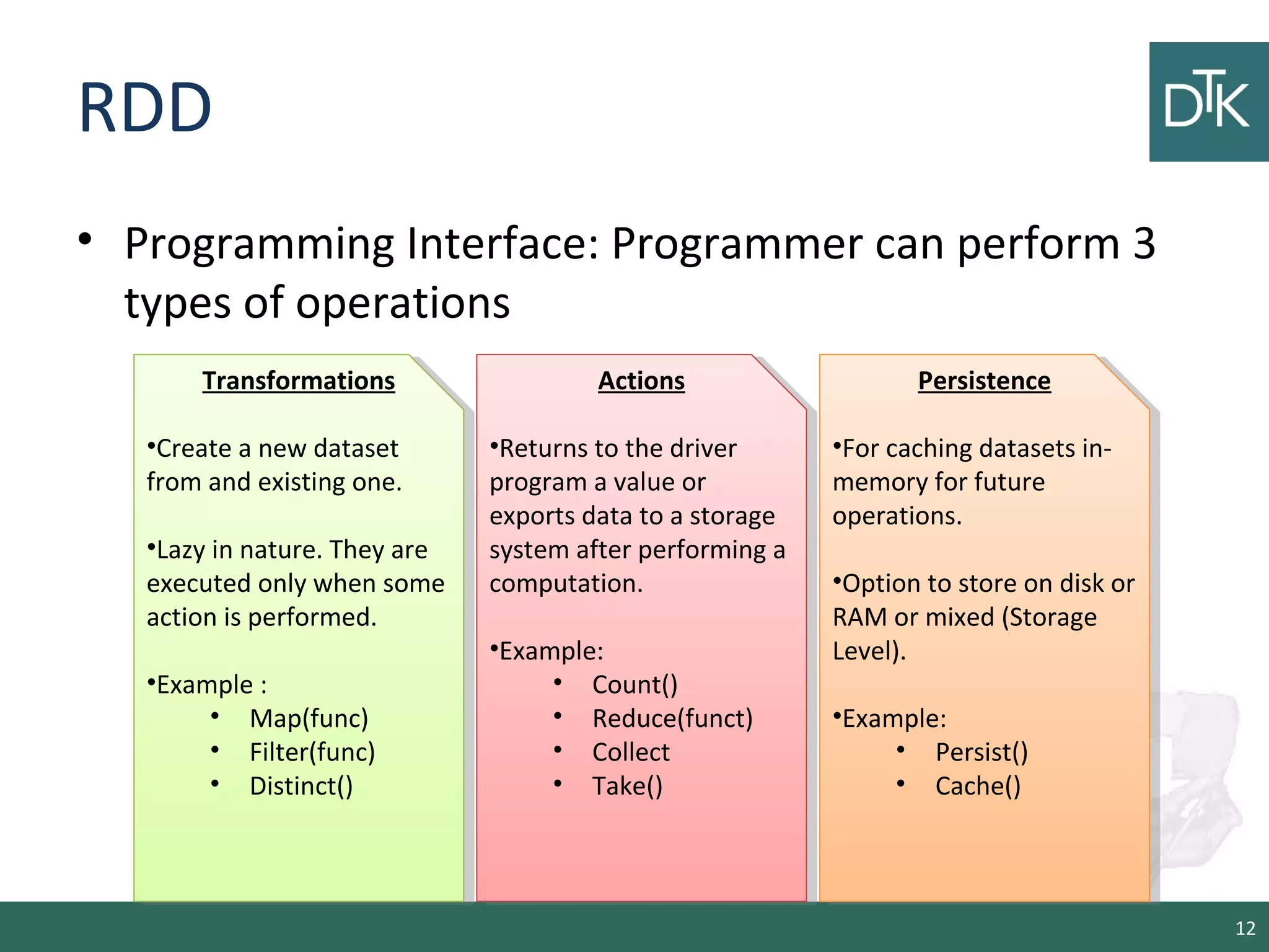 RDD
• Programming Interface: Programmer can perform 3
types of operations
12
Transformations
•Create a new dataset
from and existing one.
•Lazy in nature. They are
executed only when some
action is performed.
•Example :
• Map(func)
• Filter(func)
• Distinct()
Transformations
•Create a new dataset
from and existing one.
•Lazy in nature. They are
executed only when some
action is performed.
•Example :
• Map(func)
• Filter(func)
• Distinct()
Actions
•Returns to the driver
program a value or
exports data to a storage
system after performing a
computation.
•Example:
• Count()
• Reduce(funct)
• Collect
• Take()
Actions
•Returns to the driver
program a value or
exports data to a storage
system after performing a
computation.
•Example:
• Count()
• Reduce(funct)
• Collect
• Take()
Persistence
•For caching datasets in-
memory for future
operations.
•Option to store on disk or
RAM or mixed (Storage
Level).
•Example:
• Persist()
• Cache()
Persistence
•For caching datasets in-
memory for future
operations.
•Option to store on disk or
RAM or mixed (Storage
Level).
•Example:
• Persist()
• Cache()
 