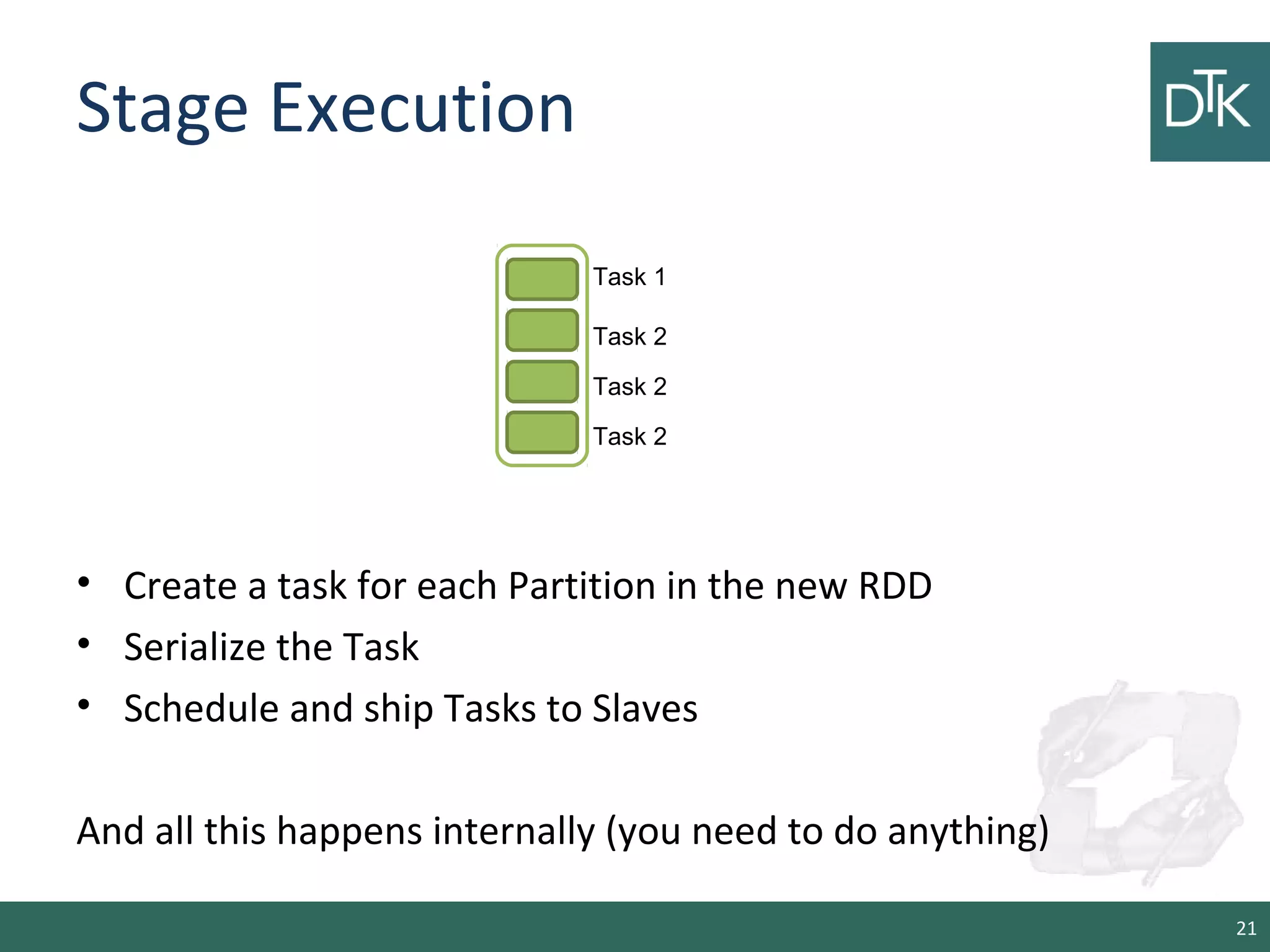 Stage Execution
• Create a task for each Partition in the new RDD
• Serialize the Task
• Schedule and ship Tasks to Slaves
And all this happens internally (you need to do anything)
21
Task 1
Task 2
Task 2
Task 2
 
