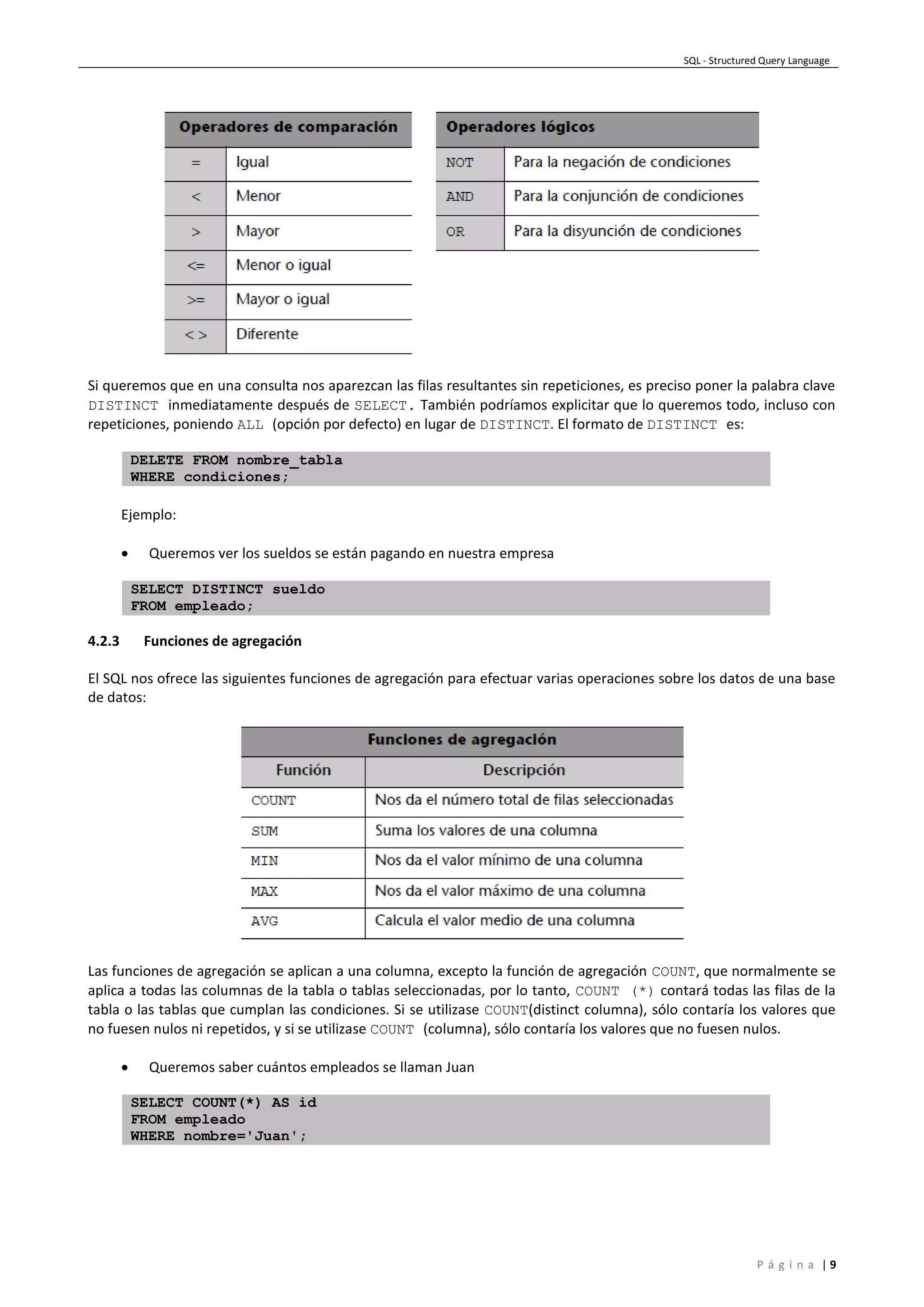 SQL - Structured Query Language
P á g i n a | 9
Si queremos que en una consulta nos aparezcan las filas resultantes sin repeticiones, es preciso poner la palabra clave
DISTINCT inmediatamente después de SELECT. También podríamos explicitar que lo queremos todo, incluso con
repeticiones, poniendo ALL (opción por defecto) en lugar de DISTINCT. El formato de DISTINCT es:
DELETE FROM nombre_tabla
WHERE condiciones;
Ejemplo:
 Queremos ver los sueldos se están pagando en nuestra empresa
SELECT DISTINCT sueldo
FROM empleado;
4.2.3 Funciones de agregación
El SQL nos ofrece las siguientes funciones de agregación para efectuar varias operaciones sobre los datos de una base
de datos:
Las funciones de agregación se aplican a una columna, excepto la función de agregación COUNT, que normalmente se
aplica a todas las columnas de la tabla o tablas seleccionadas, por lo tanto, COUNT (*) contará todas las filas de la
tabla o las tablas que cumplan las condiciones. Si se utilizase COUNT(distinct columna), sólo contaría los valores que
no fuesen nulos ni repetidos, y si se utilizase COUNT (columna), sólo contaría los valores que no fuesen nulos.
 Queremos saber cuántos empleados se llaman Juan
SELECT COUNT(*) AS id
FROM empleado
WHERE nombre='Juan';
 